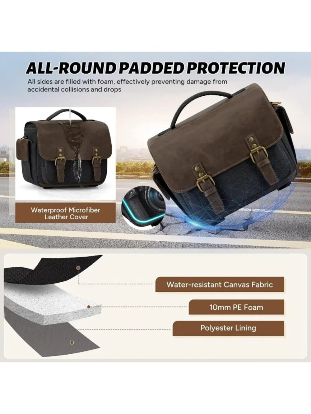 Vintage Canvas Camera Sling Bag | Water-Resistant Crossbody Case for DSLR